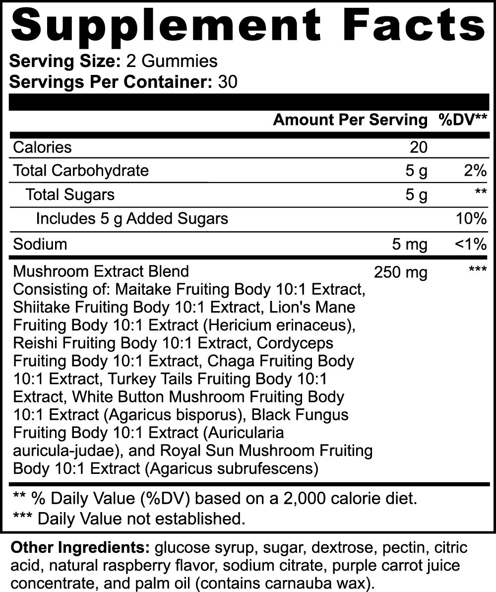 Power Blend Mushroom Gummies