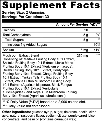 Power Blend Mushroom Gummies